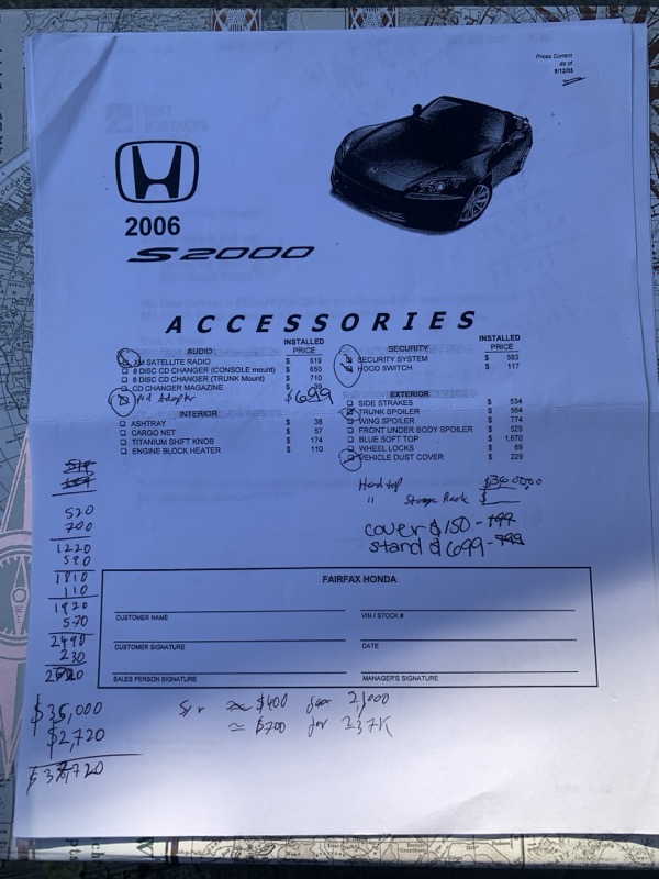 Original accessories